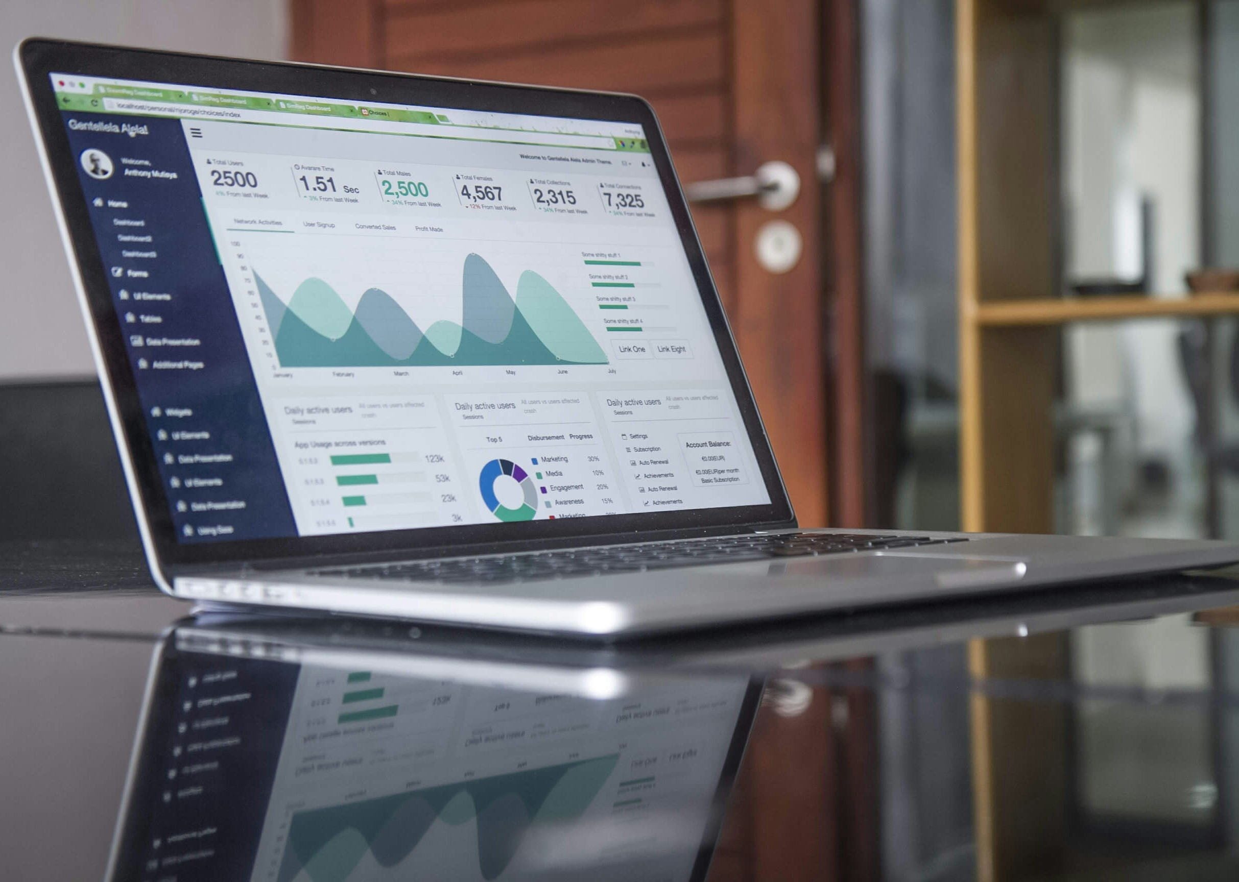 Strategic Consulting service