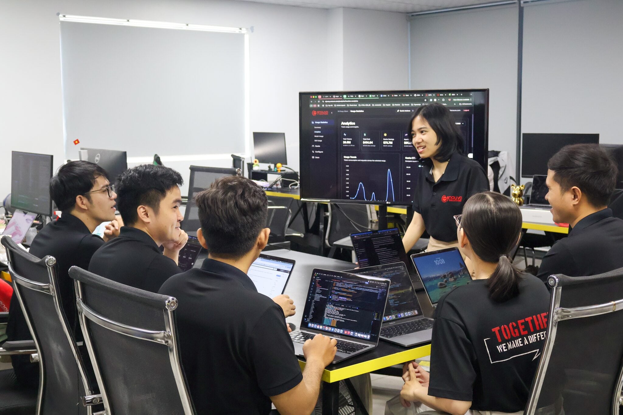 An Enouvo engineering team discussing product analytics